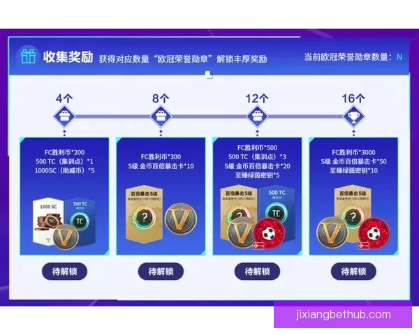 最佳世界杯竞猜平台推荐与选择攻略助你轻松赢取丰厚奖励