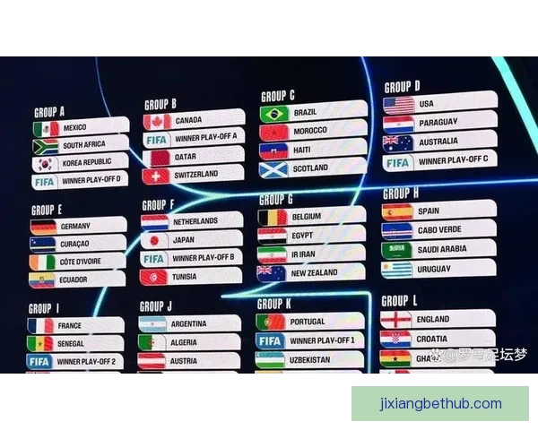 全面解析2026年世界杯淘汰赛晋级规则变化与战术影响指南详解版 全面解析2026年世界杯淘汰赛晋级规则变化与战术影响指南详解版