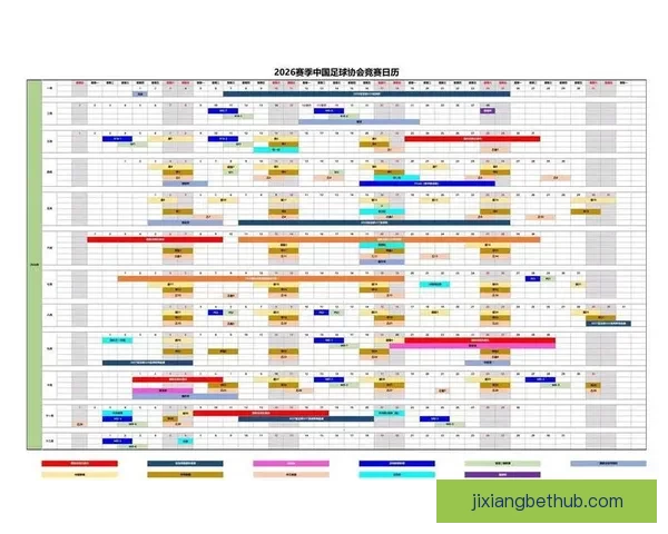 2026年世界杯赛事时间安排与各阶段比赛的重要节点解析 2026年世界杯赛事时间安排与各阶段比赛的重要节点解析