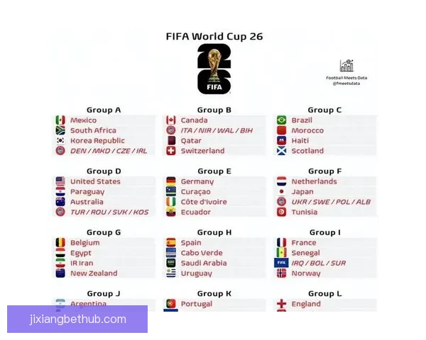 美加墨世界杯竞猜入口全攻略助你轻松预测赛事走向与精彩玩法 美加墨世界杯竞猜入口全攻略助你轻松预测赛事走向与精彩玩法