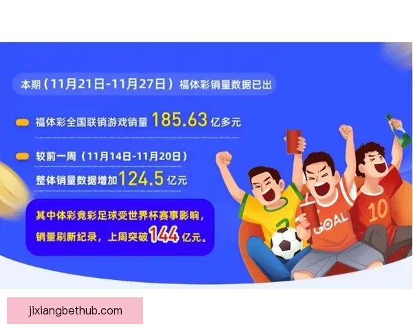 精准解析足球赛事胜负趋势,助你提升竞猜投注命中率 精准解析足球赛事胜负趋势,助你提升竞猜投注命中率