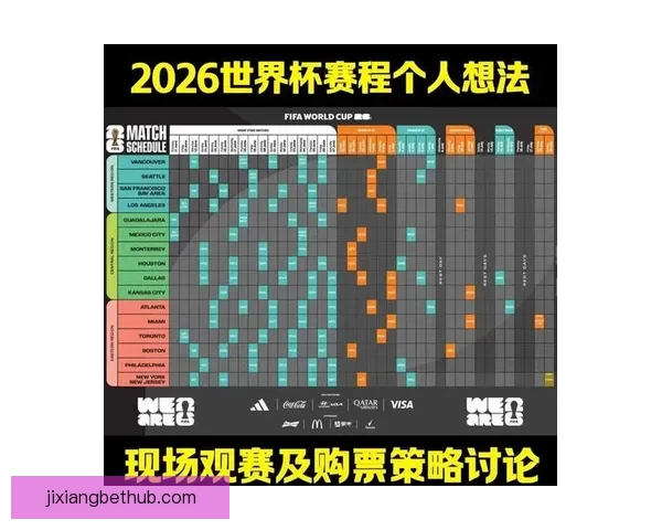 围绕世界杯体育投注策略解析与投注技巧全面指南助力稳定盈利之路 围绕世界杯体育投注策略解析与投注技巧全面指南助力稳定盈利之路