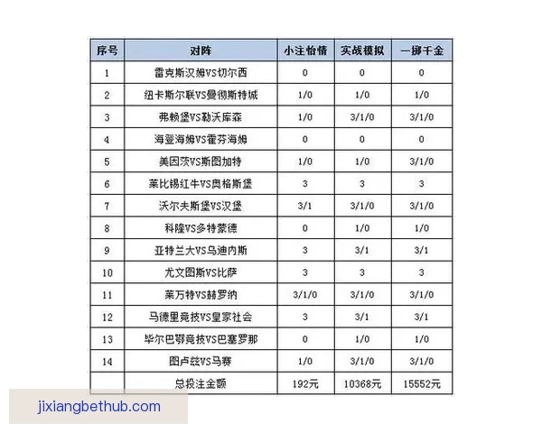权威体育竞猜平台官网推荐最新赛事分析与投注技巧大全 权威体育竞猜平台官网推荐最新赛事分析与投注技巧大全
