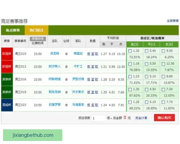 权威体育竞猜官网全方位解析最新赛事动态与投注指南