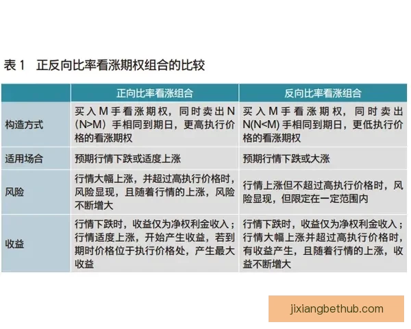全面解析体育竞猜平台优势与风险 带你了解如何精准投注提升胜率