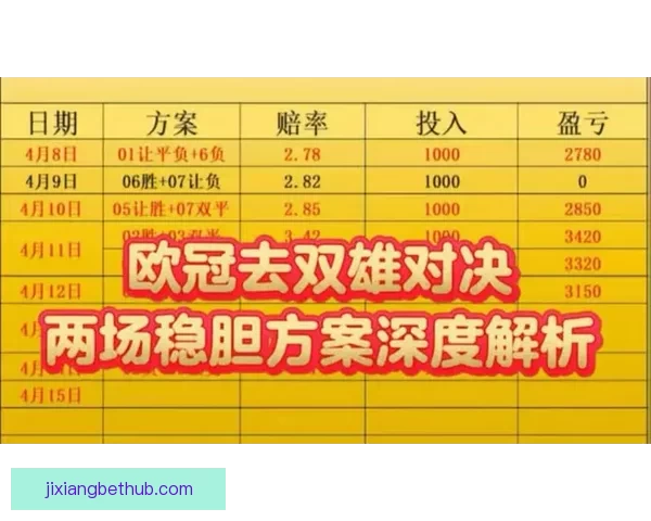 世界杯竞猜赛事深度分析与策略推荐助您精准预测比赛结果