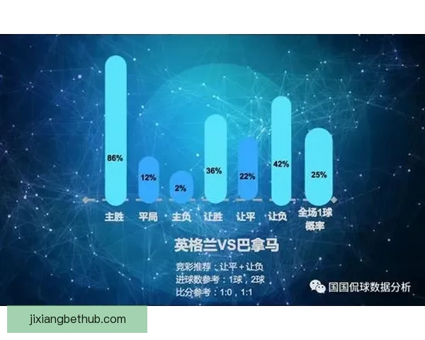 世界杯精彩比分预测技巧与热门赛果分析全指南