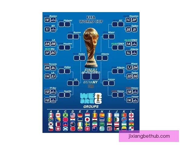 2026世界杯积分榜更新强队争夺激烈各国晋级形势分析 2026世界杯积分榜更新强队争夺激烈各国晋级形势分析